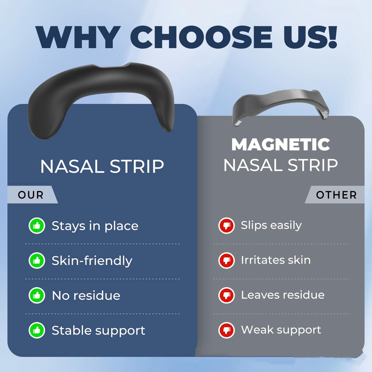 😴 Anti-Snore Nasal Strips Kit with Magnetic Dilator