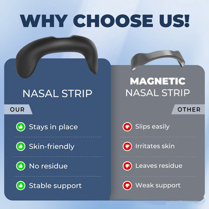 😴 Anti-Snore Nasal Strips Kit with Magnetic Dilator