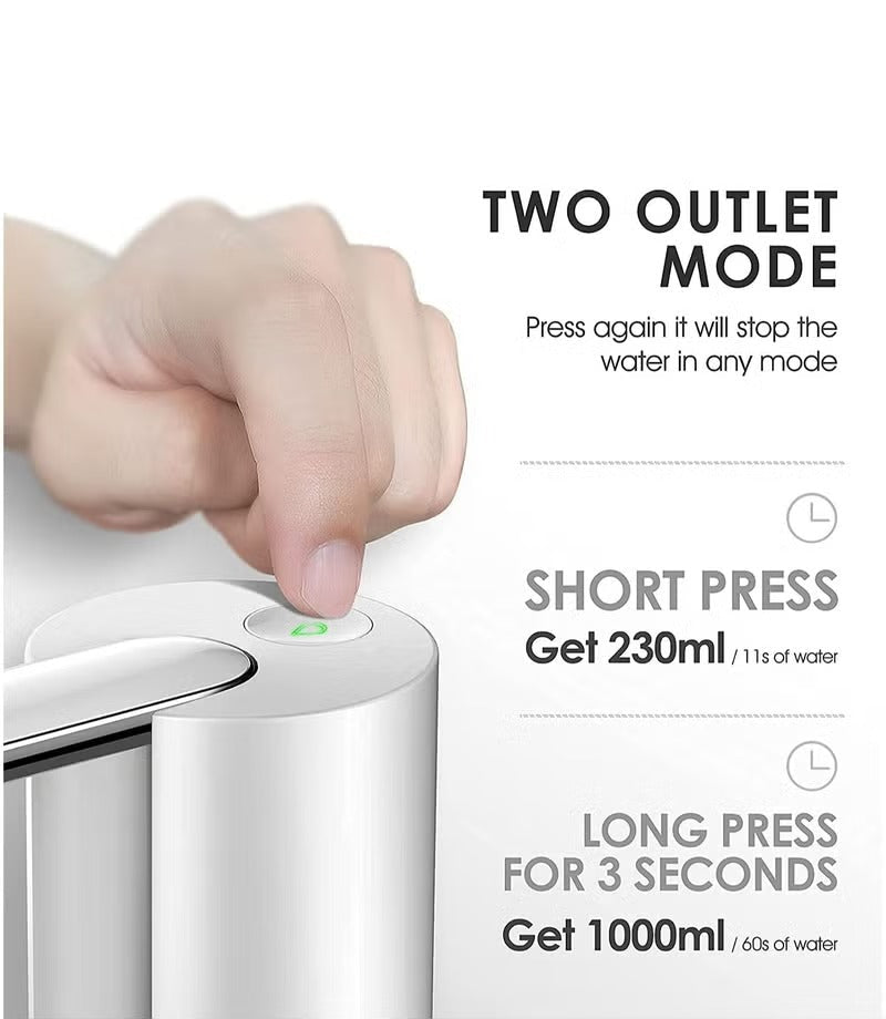 💧 Smart Foldable Water Dispenser Pump with Digital Display